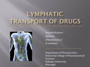 Lymphatic Transport of Drugs powerpoint