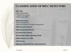 HPLC Detectors - Types Comparison Principles {PDF PPT}*