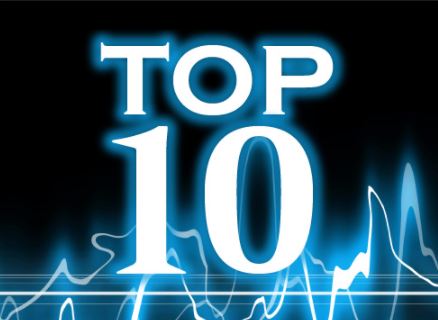 WORLD TOP 10 PHARMA COMPANIES - Best Pharmaceutical Manufacturing Industries List