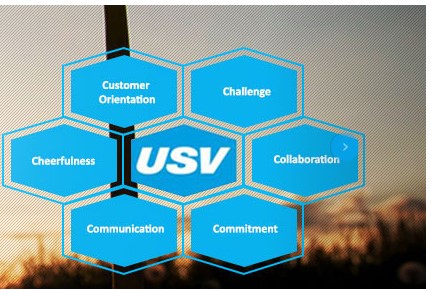 USV Private Limited address Vacancies products