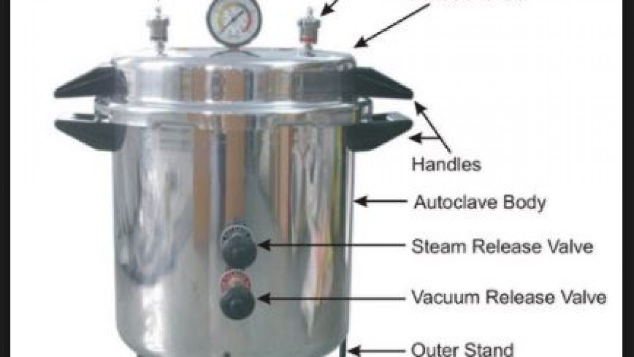 Autoclave Sterilization Principle Working Pdf Ppt