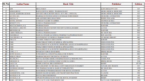 List of Pharmacology Text Books