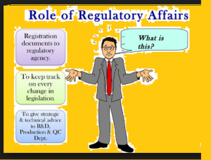 Interview Preparation for Regulatory Affairs Role IPR