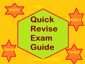 NAPLEX FPGEE OSPAP KAPS PEBC Pharmacist Exam Quick Revision #1 Pharmacology Guide